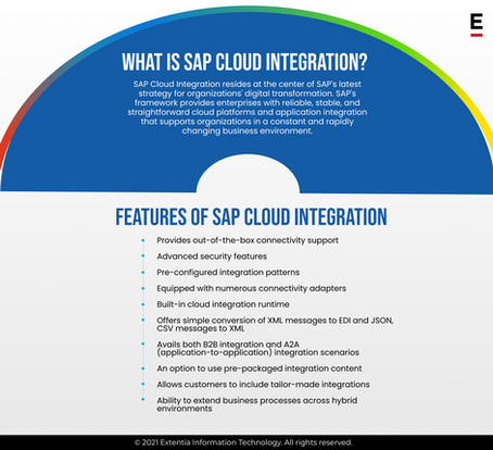 Driving Digital Transformation with SAP Cloud Integration